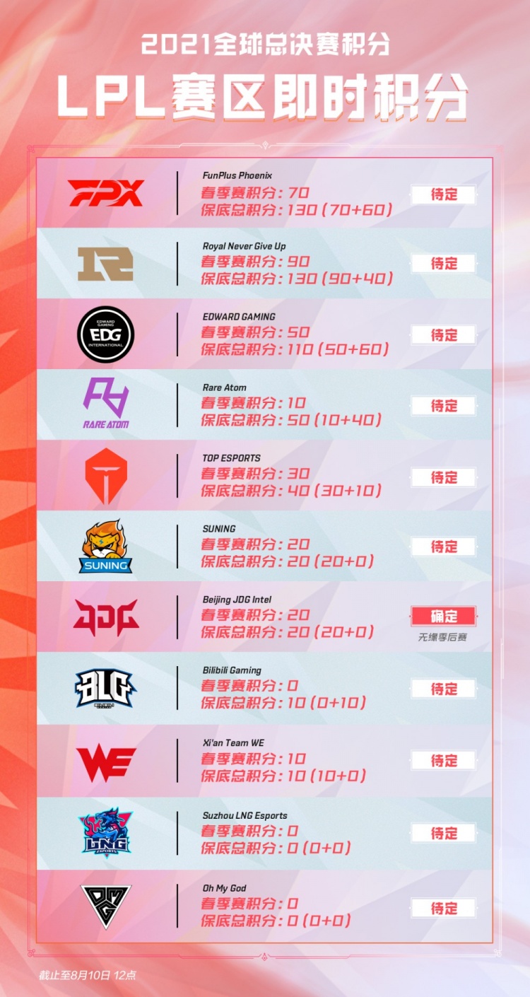 普尔的进攻 普尔的进攻