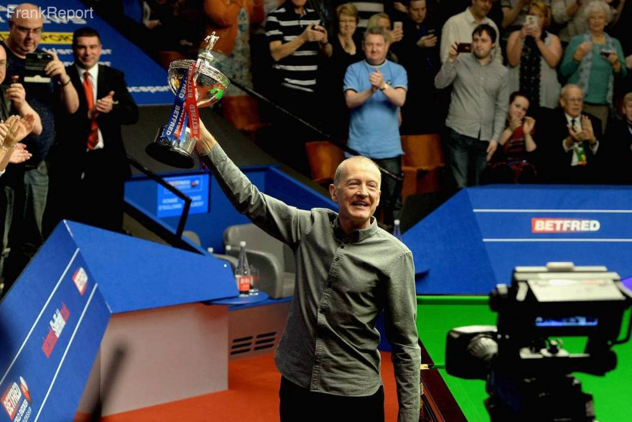 适者生存法 适者生存法