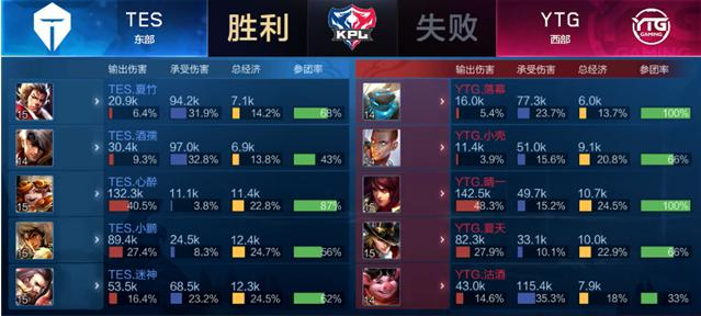 费尔南德斯 费尔南德斯