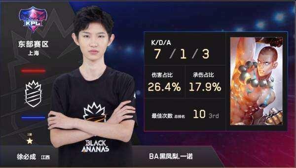拜仁的组织